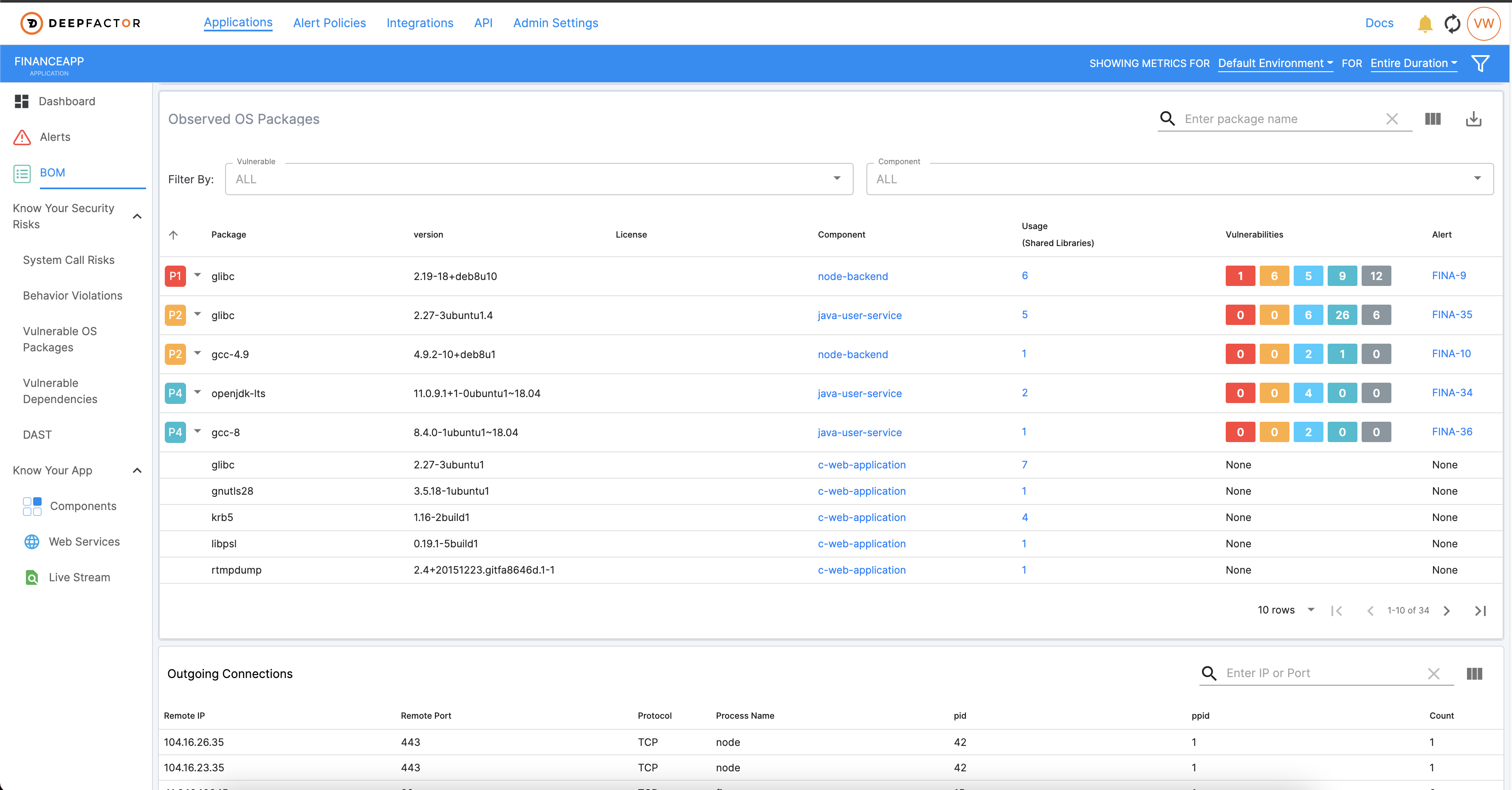 DeepFactor Continous Observability for Security and Compliance Software Bill of Materials SBOM OS Packages