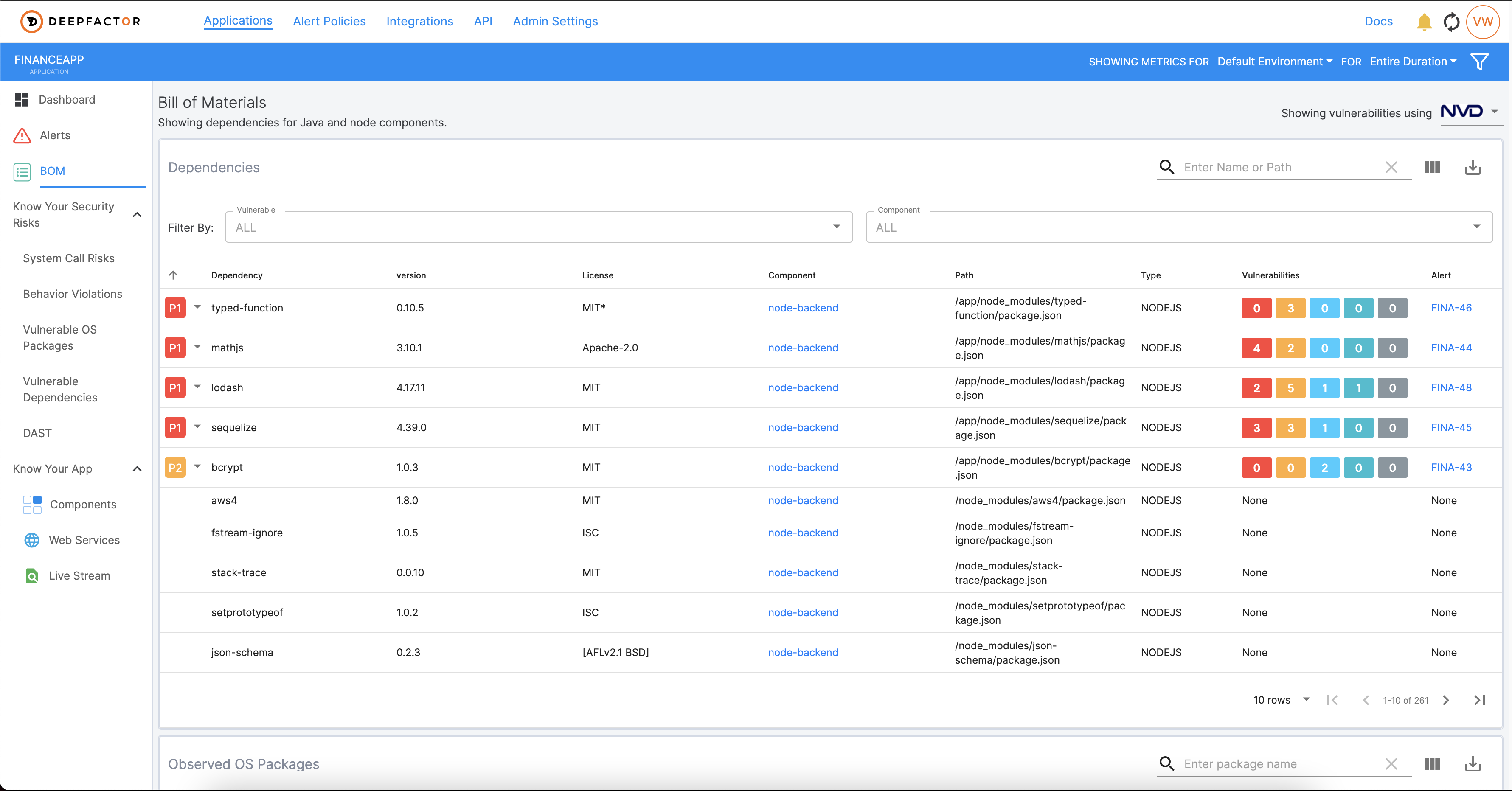 DeepFactor Continous Observability for Security and Compliance Software Bill of Materials SBOM_1