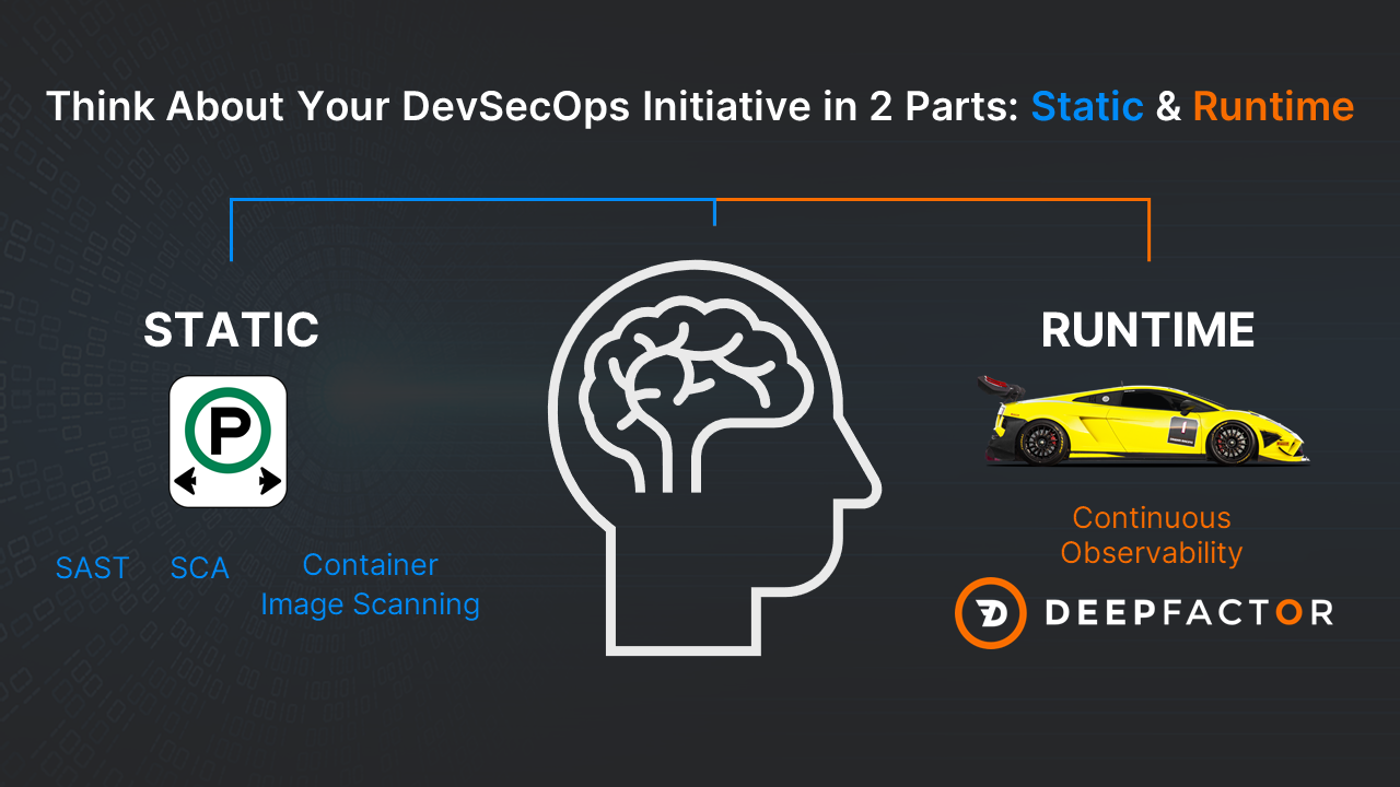 DeepFactor-Continuous-Observability-RUNTIME-Visibility-Confidential-DevSecOps Static and Runtime