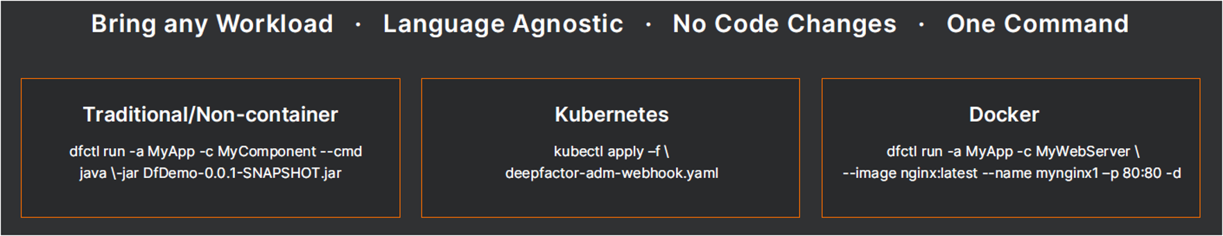 DeepFactor Supports Traditional_Non-container_Kubernetes_Docker