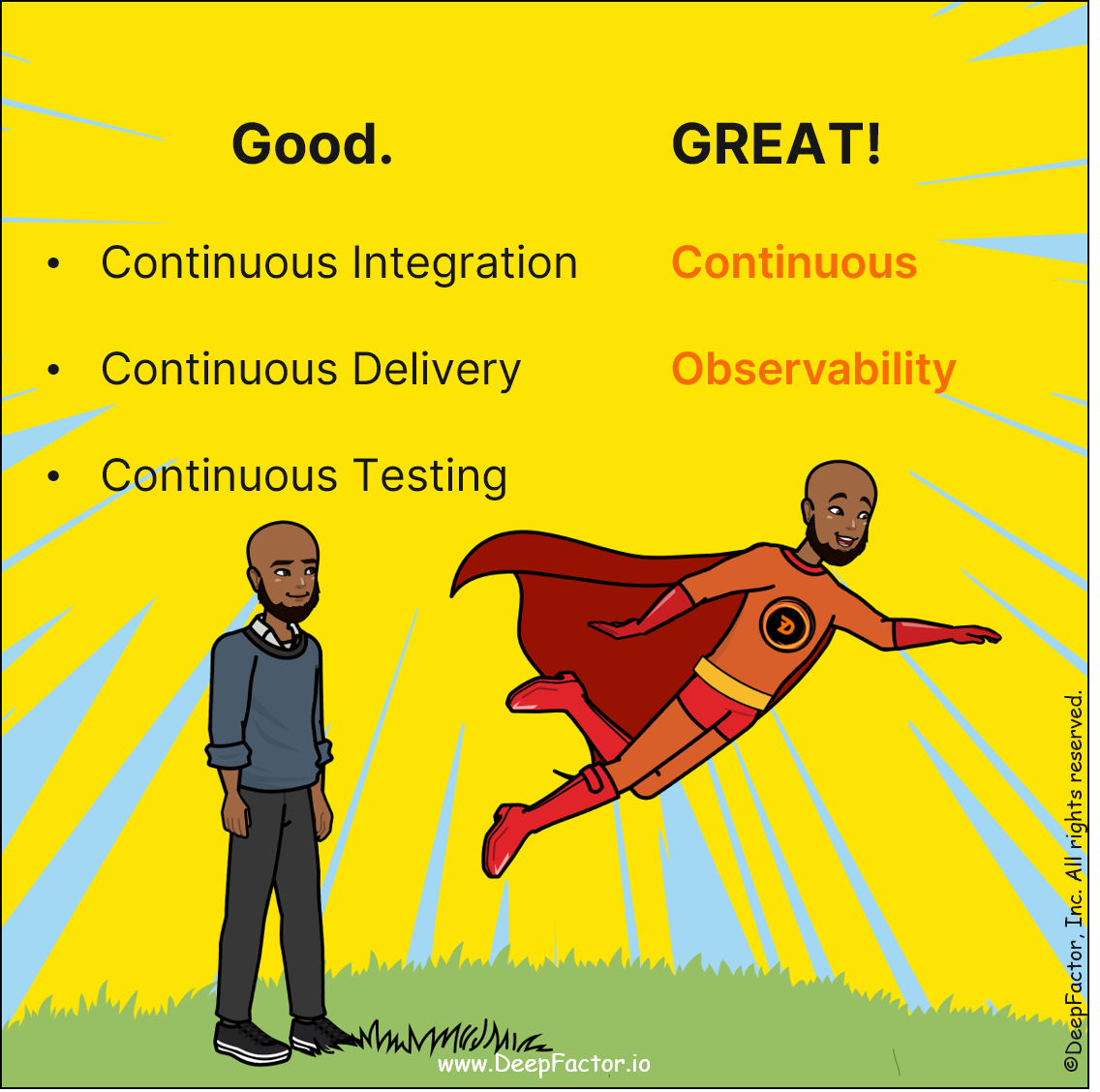 DeepFactor_How Engineering Teams Can Go From Good to Great with Runtime Observability