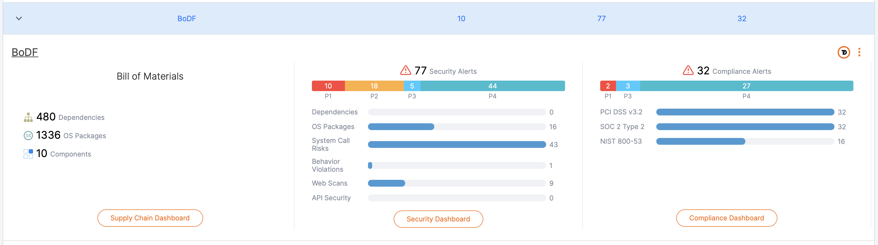 EnhancedDashboard-v2.1