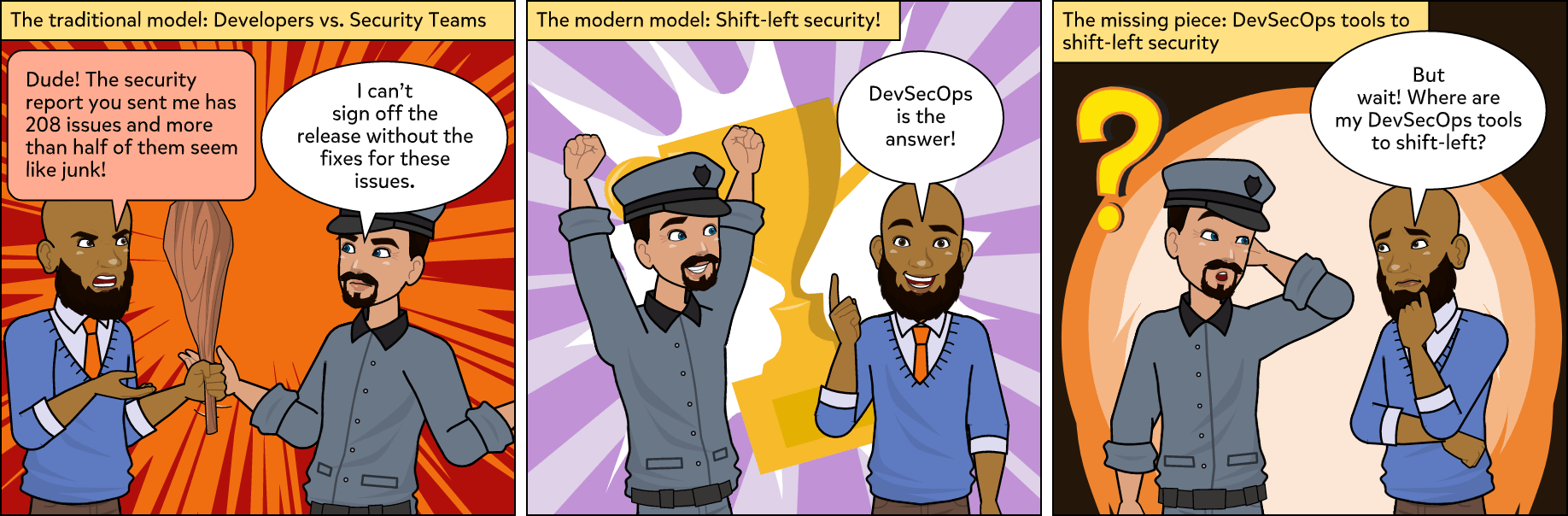 DeepFactor DevSecOps tools for Developers