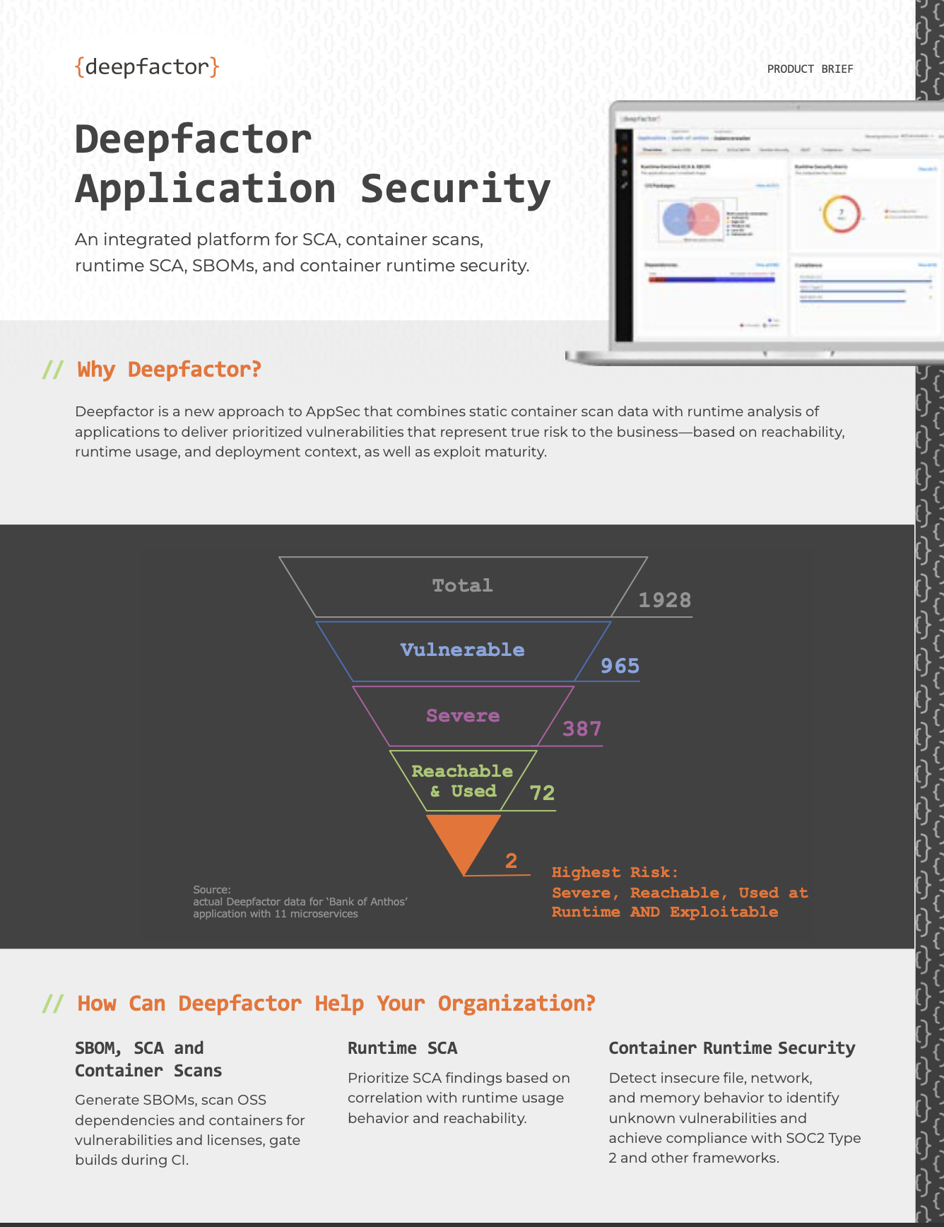Deepfactor Developer Security Platform