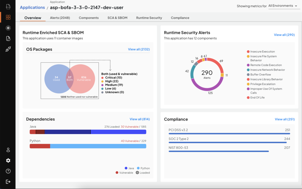 Application Dashboard