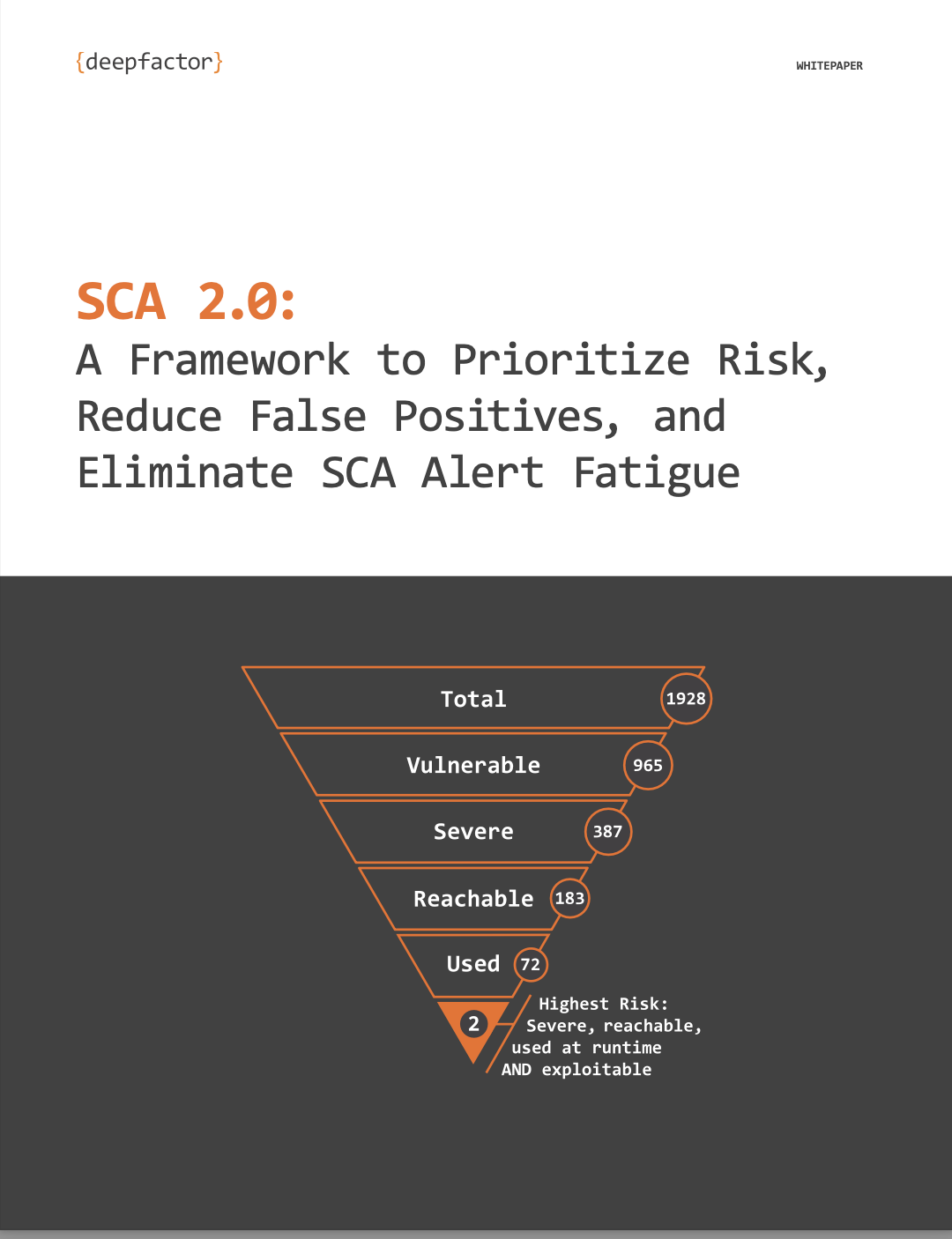 SCA 2.0 Whitepaper