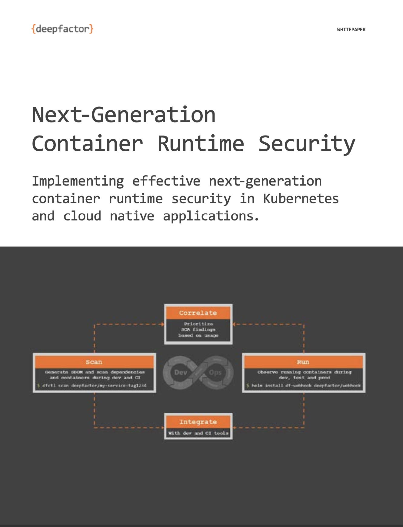 Implement Effective Next-Gen Container Runtime Security in Kubernetes and Cloud Native Apps