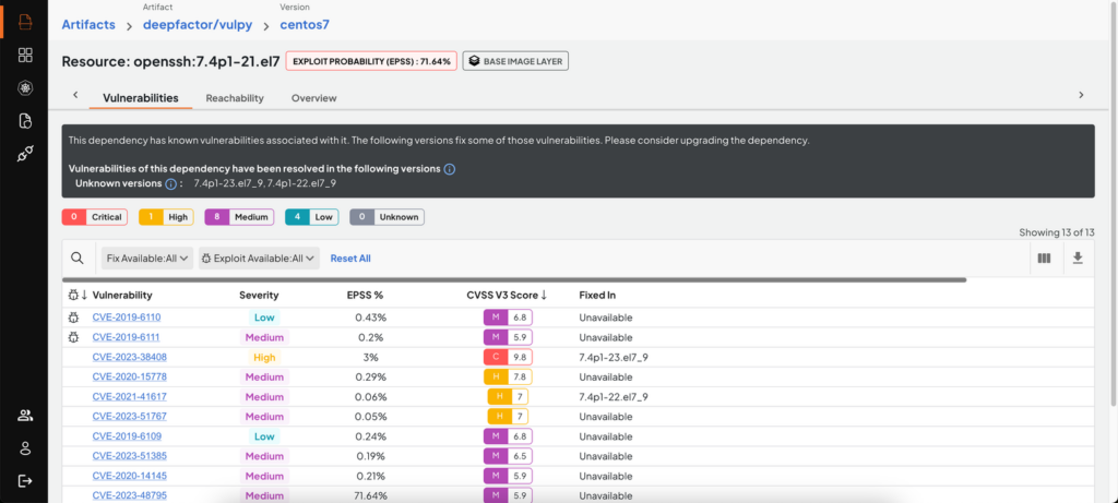 Deepfactor 3.5 Includes Enhanced Vulnerability Prioritization with EPSS Support and Reachability Analysis for Golang